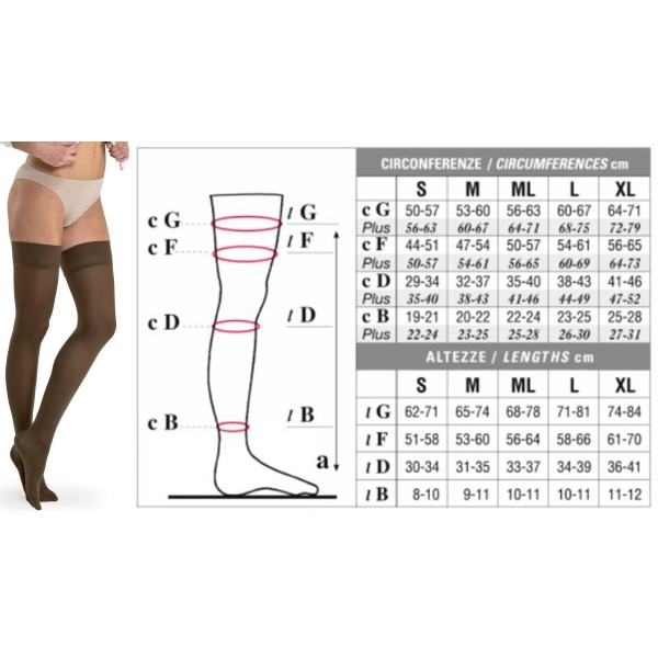 Solidea Autoreggenti MOREL 2° classe MARILYN Ccl. 2 25/32 mmHg Art. 0324B8