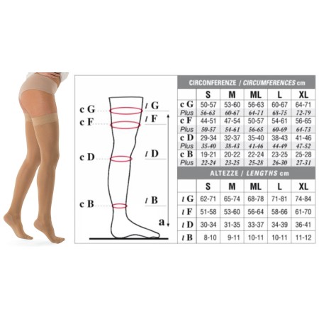 1 - Solidea Autoreggenti NATUR 1° classe MARILYN Ccl. 1 Plus Line 18/21 mmHg Art. 0543A8