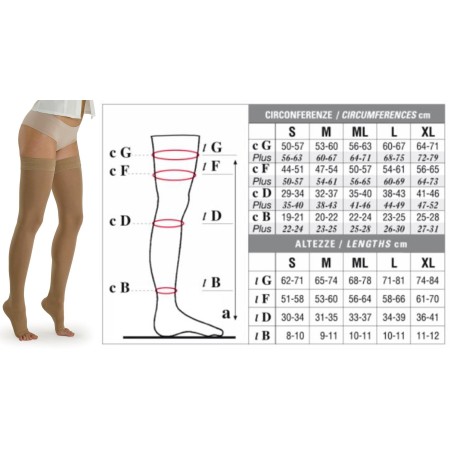 1 - Solidea Autoreggenti NATUR 2° classe MARILYN Ccl. 2 Plus Line Punta aperta 25/32 mmHg Art. 0340B8