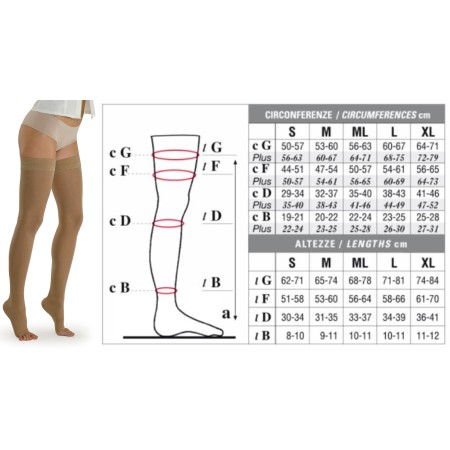 2 - Solidea Autoreggenti NATUR 2° classe MARILYN Ccl. 2 Plus Line Punta aperta 25/32 mmHg Art. 0340B8