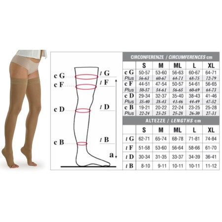 2 - Solidea Autoreggenti NATUR 3° classe MARILYN Ccl. 3 Punta aperta 34/46 mmHg Art. 0458C8
