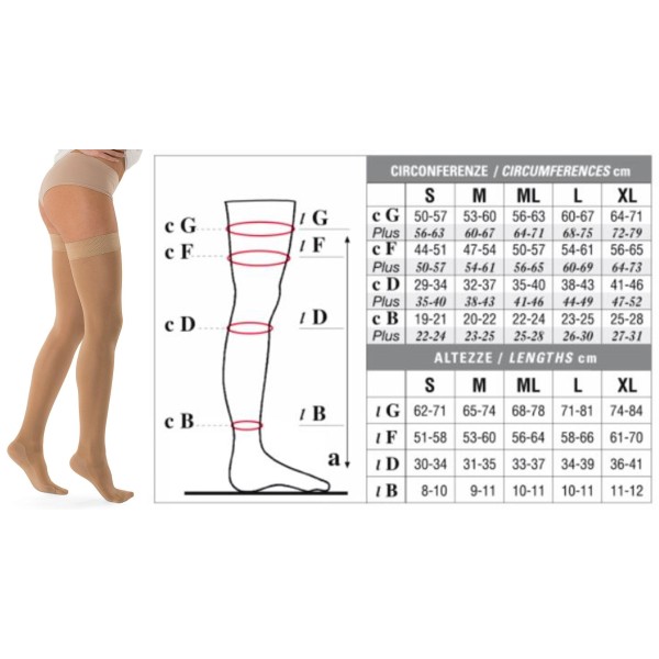 Solidea Autoreggenti NERO 1° classe MARILYN Ccl. 1 Plus Line 18/21 mmHg Art. 0543A8