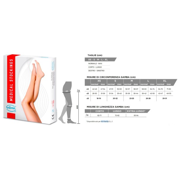 Gloria Med Kit monocollant corto max dx CL1 + Thrombosis 18 tuttacoscia autoreg. + 2 calze di fissaggio calze antitrombosi CL1 1