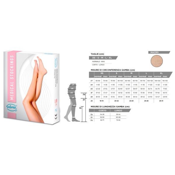 Gloria Med Autoreggenti Tutta Coscia Pizzo MICRO 281 CORTO AGH Microfibra 2° classe P. Aperta beige CL2 23-32 mmHg