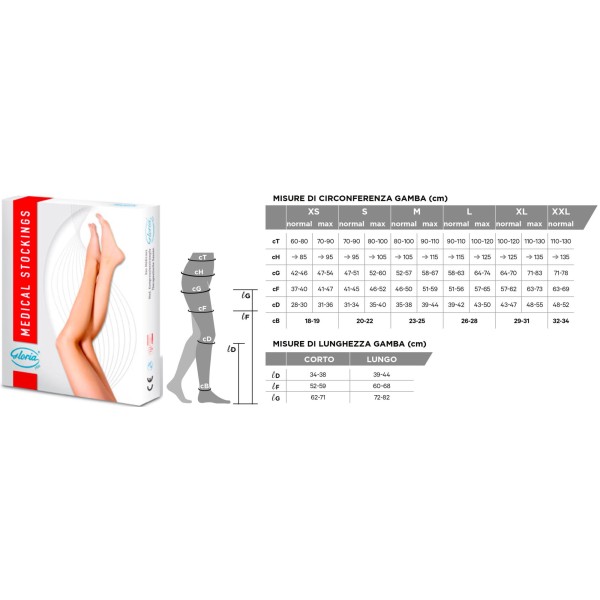 Gloria Med Monocollant STRONG 361 CORTO AGG DESTRO Latex free 3° classe P. Aperta Beige CL3 34-46 mmHg