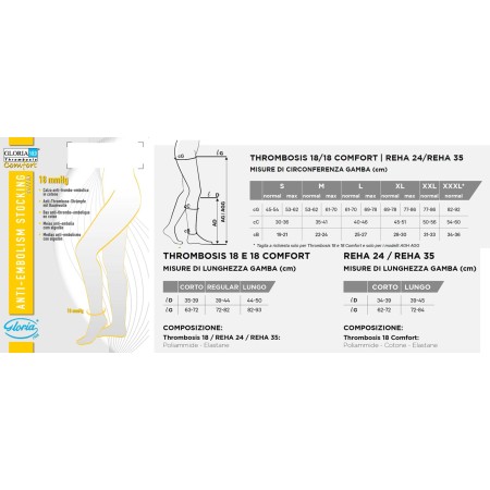 1 - Gloria Med Monocollant Destro Calza Antitrombo THROMBOSIS 18 COMFORT AGG LUNGO MAX P. Chiusa  18 mmHg