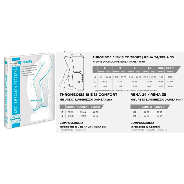 Gloria Med Monocollant Sinistro REHA 35 AGG CORTO P. Aperta post operatorio Calze a compressione graduata 35 mmHg