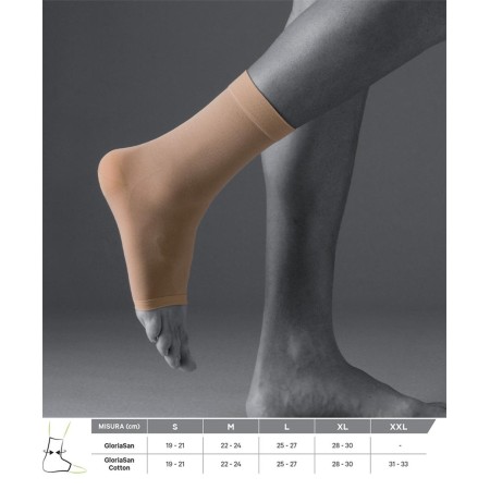 1 - Gloria Med Cavigliera tutore piede Poliestensiva a Compressione Media KKL.2 Cotone BEIGE