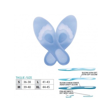 2 - Orione OK PED Safte Plantare Silicone Diabetic Care scarico etatarsale calcaneale 1 paio