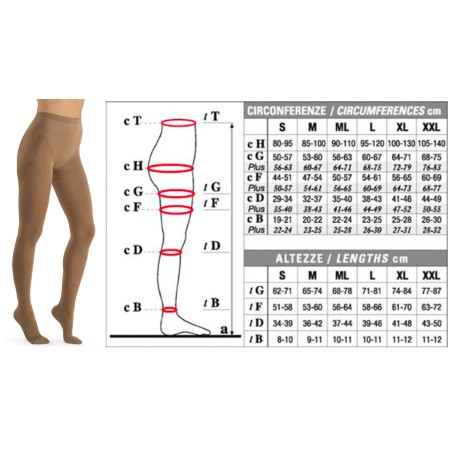 1 - Solidea Collant 1° classe BLU SCURO WONDER MODEL Ccl. 1 18/21 mmHg Art. 0418A8