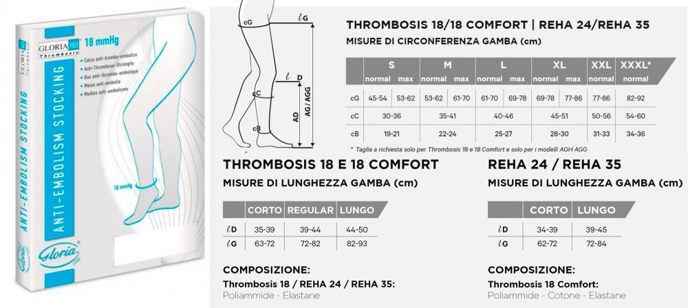 Gloria Med Monocollant Ambidestro Calza Antitrombo THROMBOSIS 18 AGG CORTO MAX P. Chiusa  18 mmHg