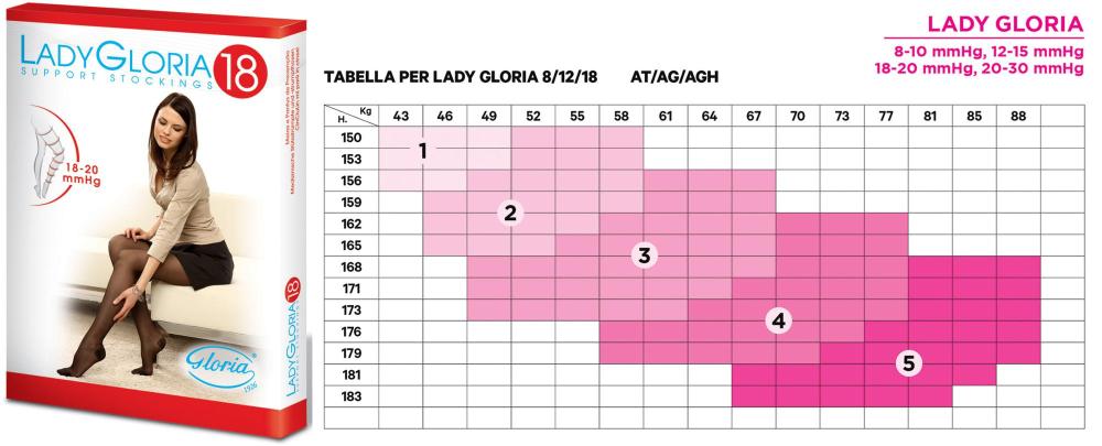 Lady Gloria Gambaletti colore Nero Calze a compressione graduata 18-20 mmHg